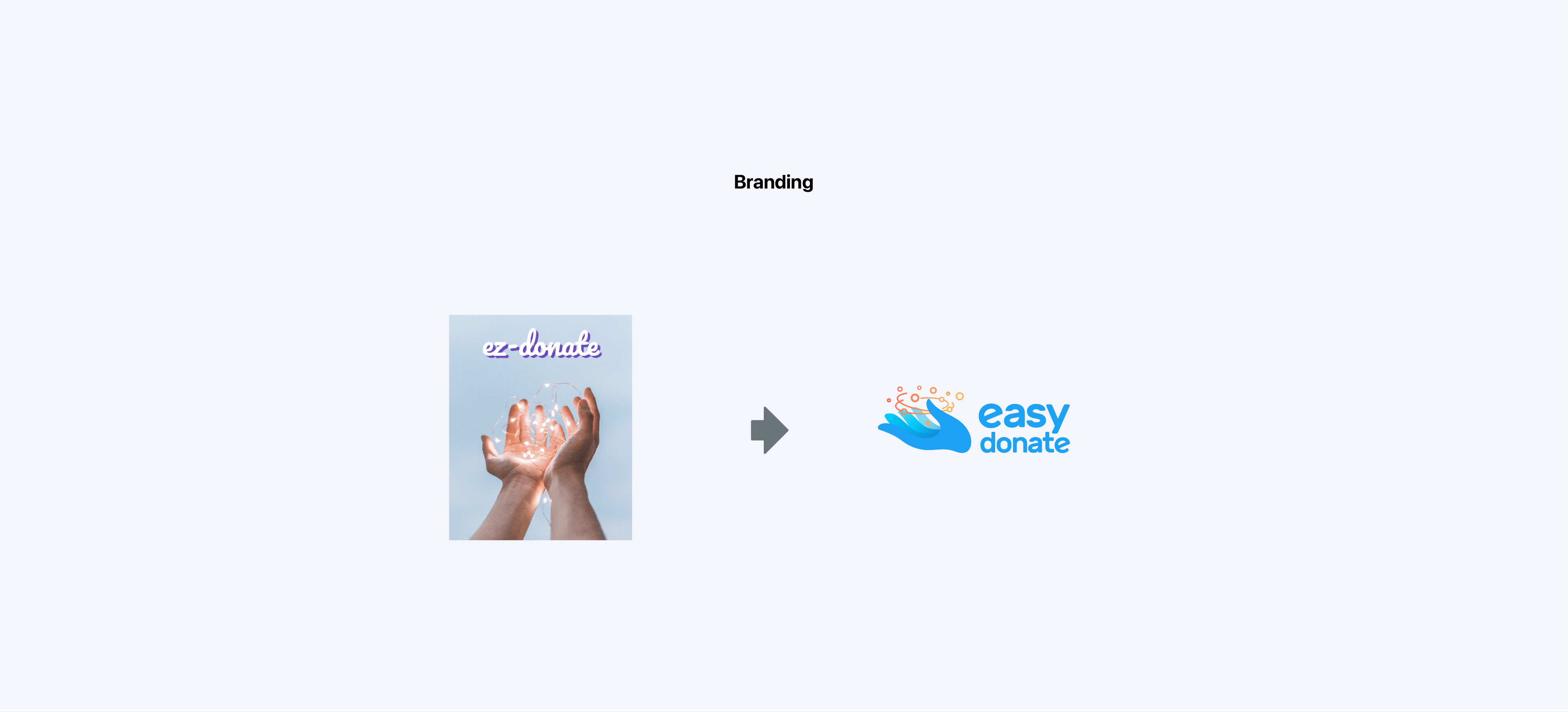 Proceso conceptual del logotipo Easy Donate