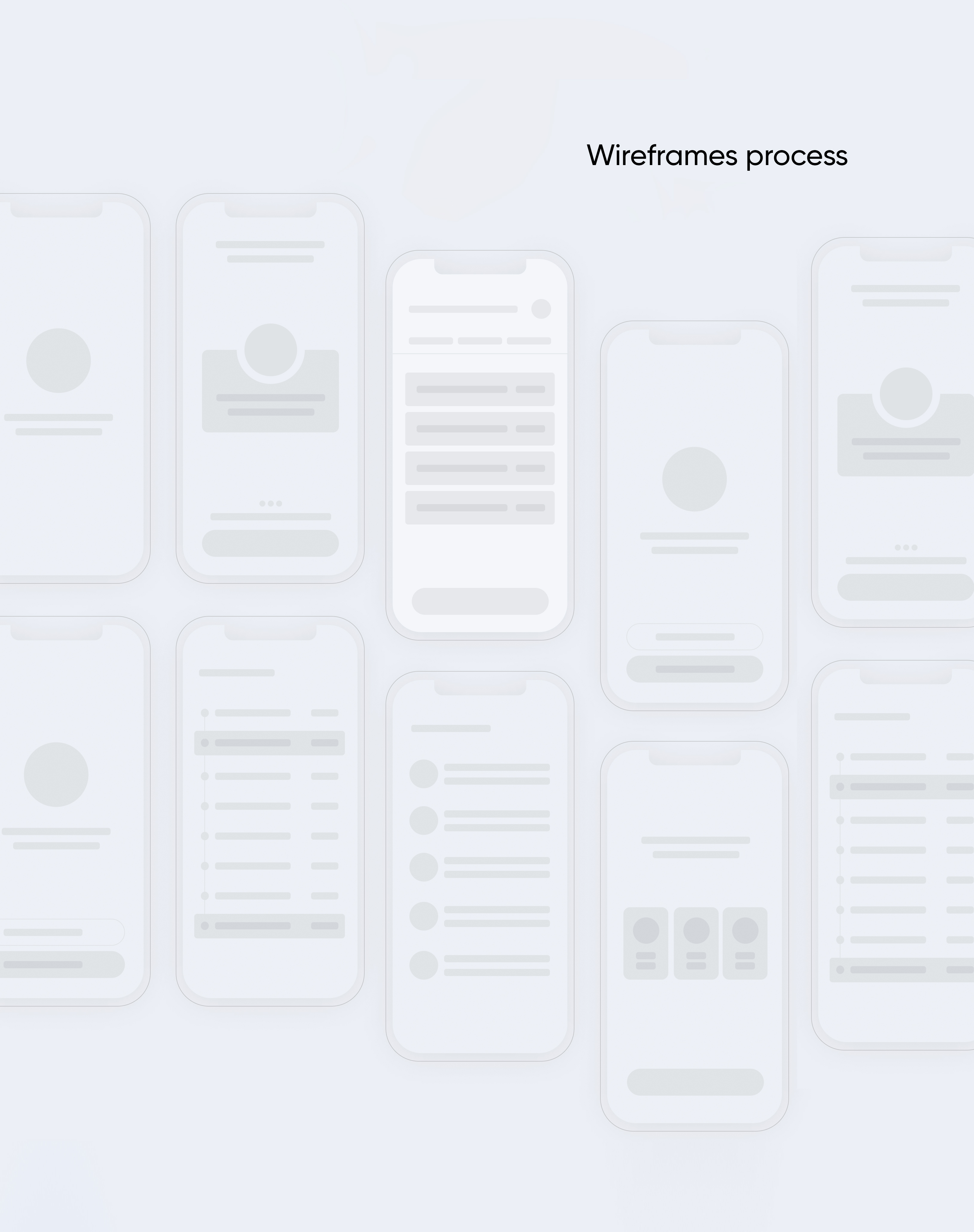 Wireframes de la aplicación Easy Donate