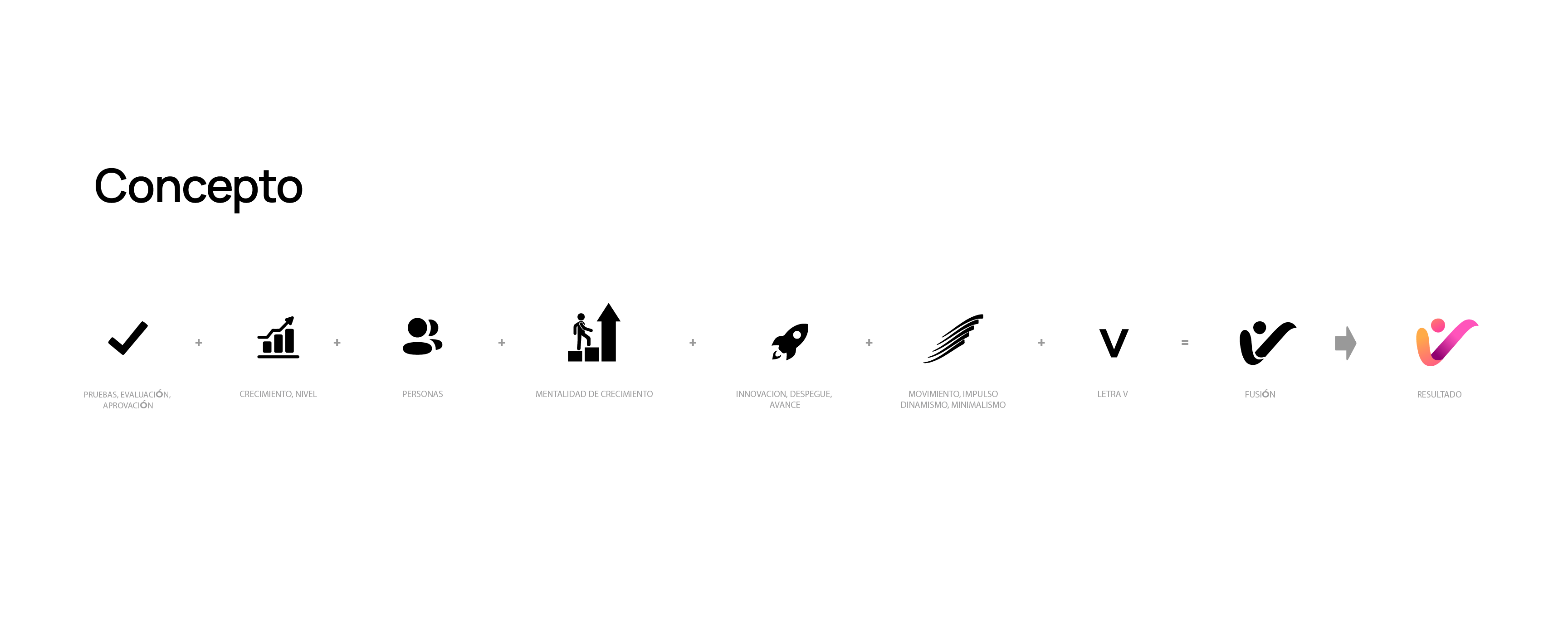 Concepto del logotipo Evaluar en modo claro